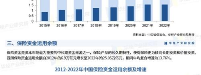 2023年最火营销案例：创新驱动，引领未来趋势！