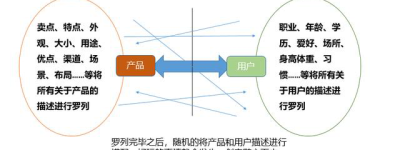 热门营销话题：揭秘短视频爆款背后的软文策略与创意灵感